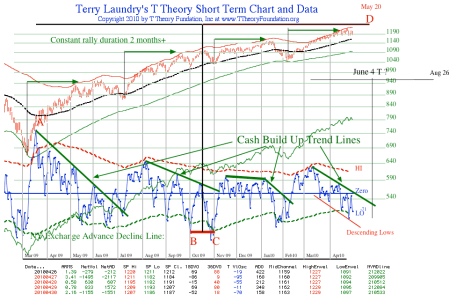 yy6a00d83455c65c69e20134804b0937970c