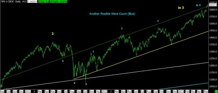 05-09-13 SPX DAILY - 2