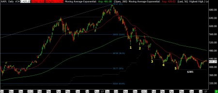 07-19-13 APPLE DAILY