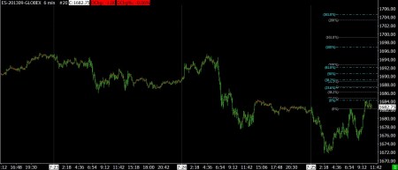 7-25-13 SP FUTURES PROJECTIONS