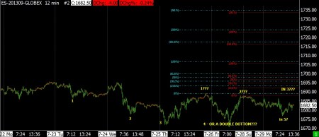 7-29-13 SP FUTURES 12 MIN PROJECTIONS & WAVE COUNTS POSSIBILITIES