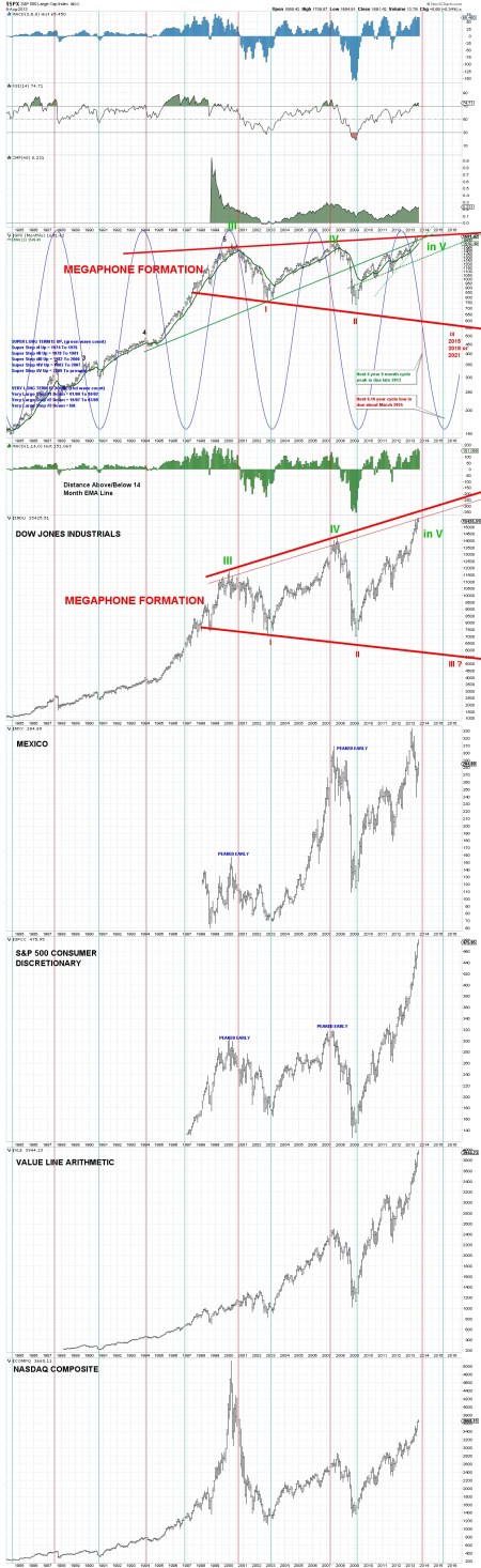 8-11-13 INDEXES MONTHLY