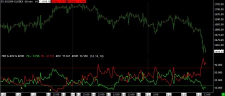 8-15-13 ADX 60 MIN BAR