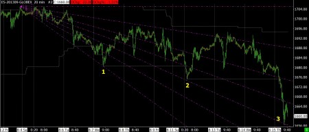 8-15-13 ES 20 MIN BAR