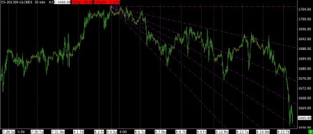8-15-13 ES 30 MIN BAR
