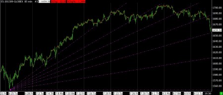 8-15-13 ES 85 MIN BAR