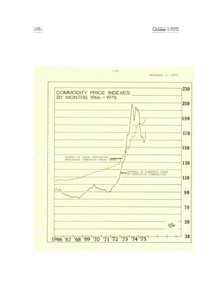 DIVIDENDS OCR SCRIPT 19