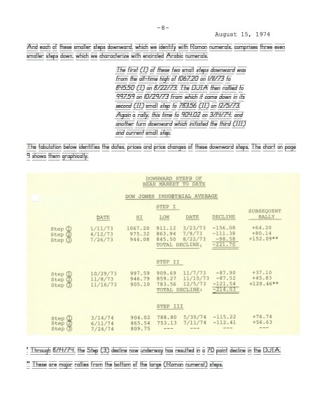 THE MARKET NOW- THE THREE STEP RULE IN ACTION (1974) 2