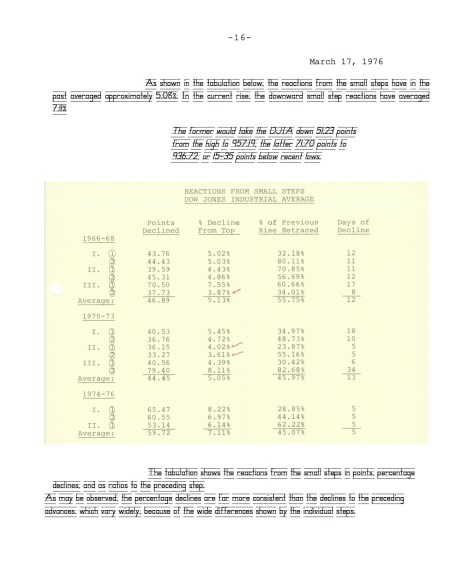 WHERE NOW- THE THREE STEP RULE (1976) 5